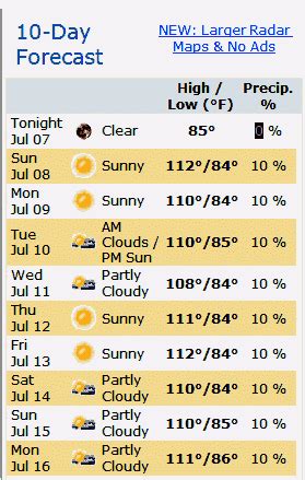 weather lv|Lv weather 10 day forecast.